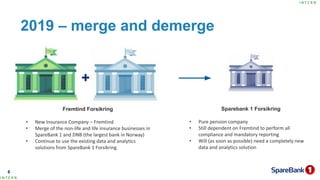 I N T E R N
I N T E R N
2019 – merge and demerge
6
Fremtind Forsikring
• New Insurance Company – Fremtind
• Merge of the n...