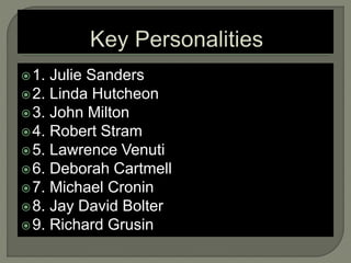 1. Julie Sanders
2. Linda Hutcheon
3. John Milton
4. Robert Stram
5. Lawrence Venuti
6. Deborah Cartmell
7. Michael Cronin
8. Jay David Bolter
9. Richard Grusin
 