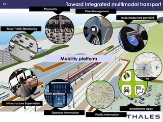 From Transport systems to Mobility management Thales | PDF