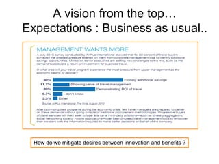 A vision from the top…
Expectations : Business as usual..




  How do we mitigate desires between innovation and benefits ?
 