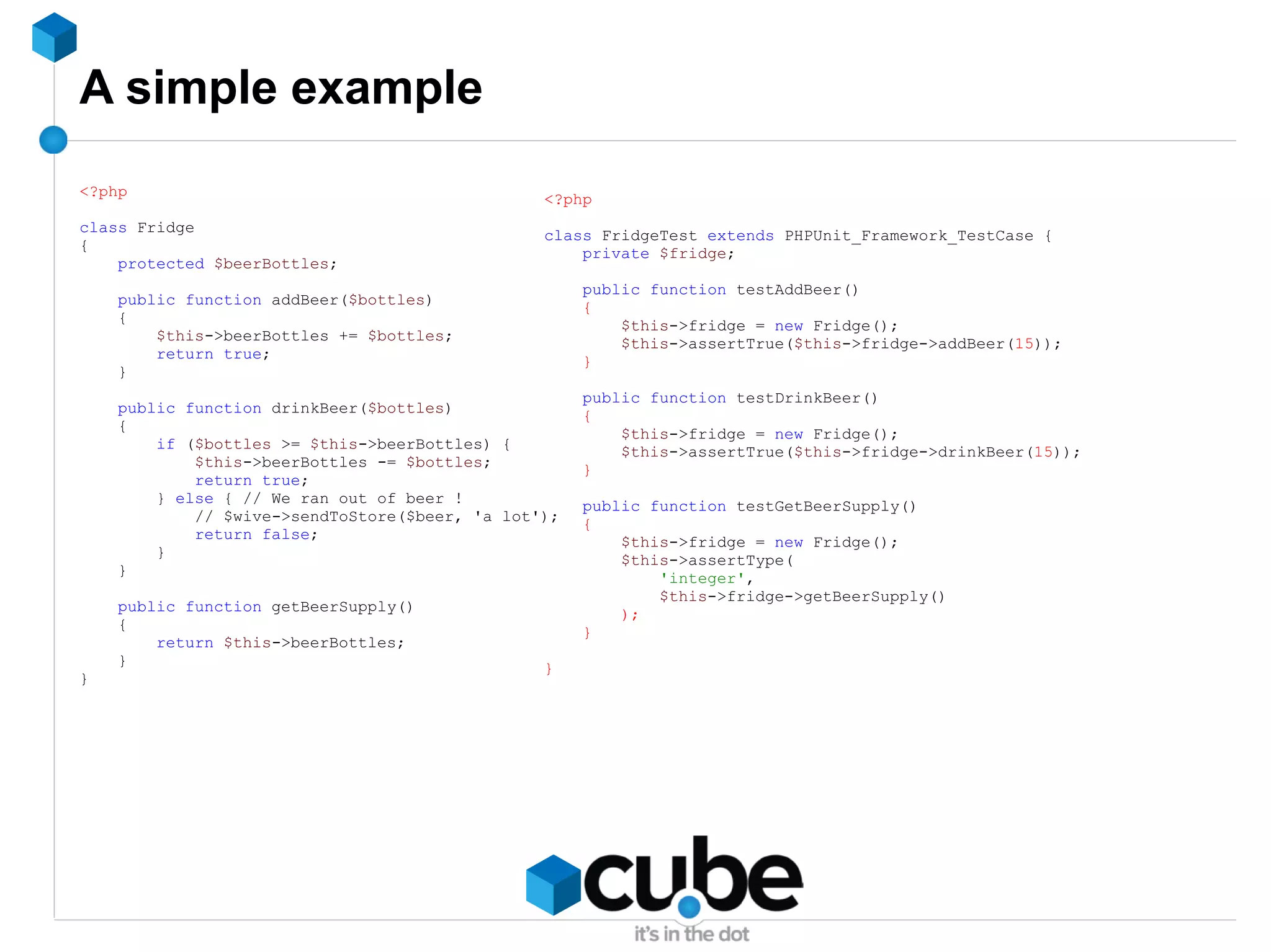 Brief agenda What's unit testing ? 