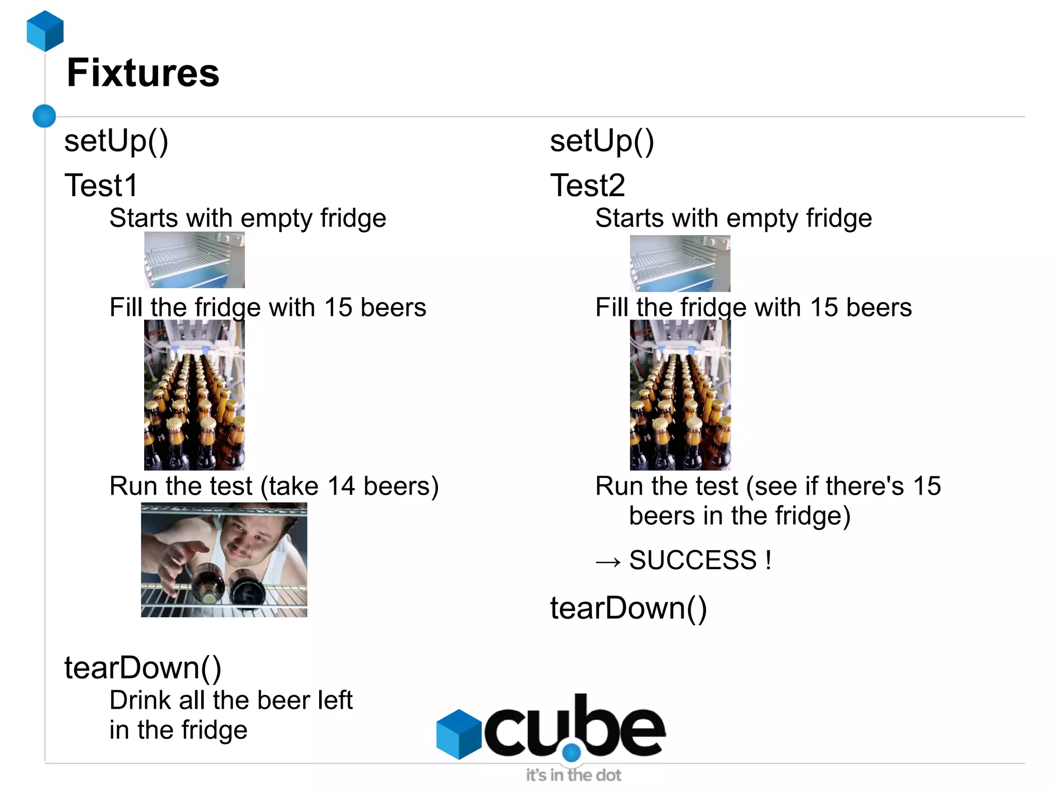 This is not... a full tutorial on unit testing 