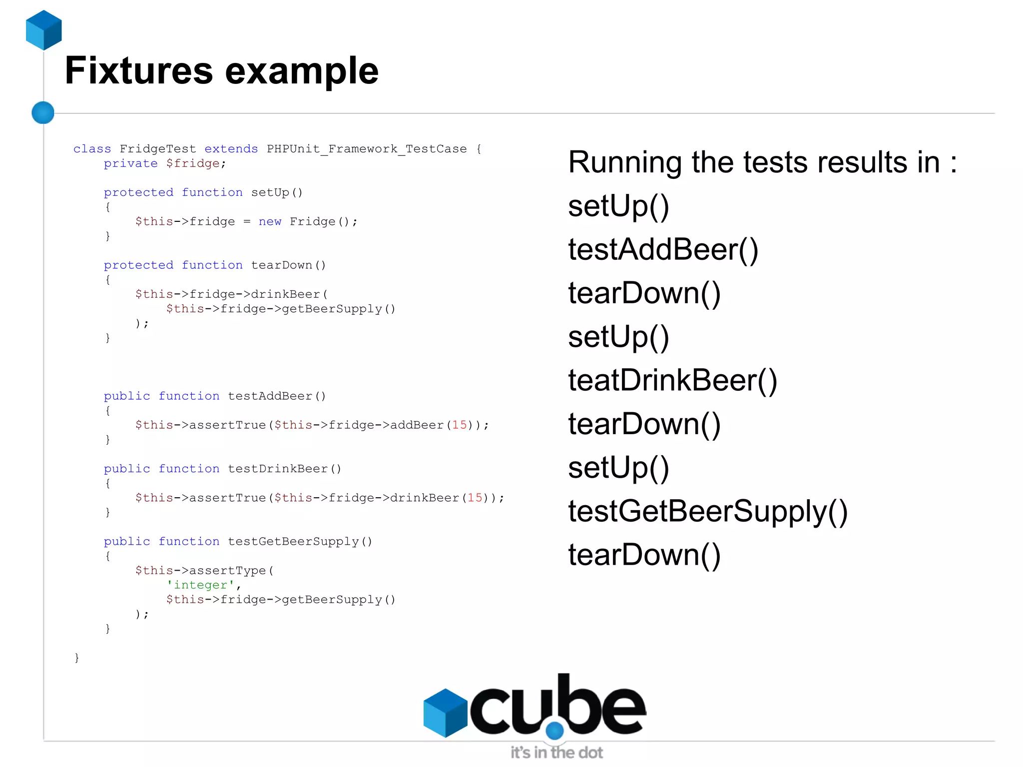 a complete step-by-step guide 