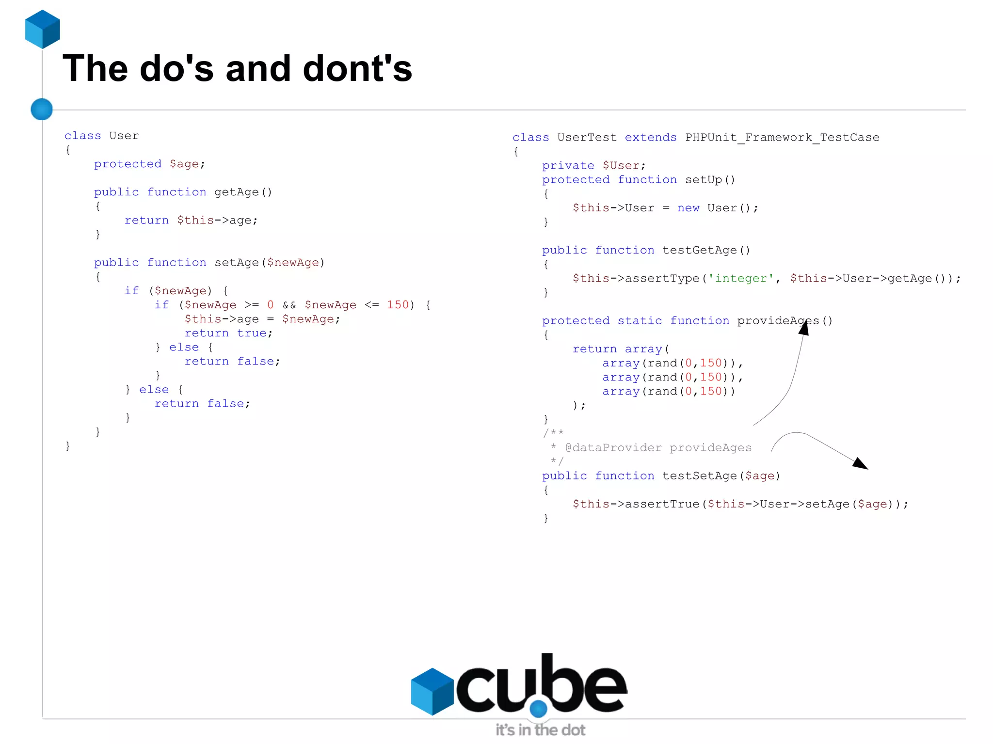 a typical unit testing presentation (as you'll notice...) 