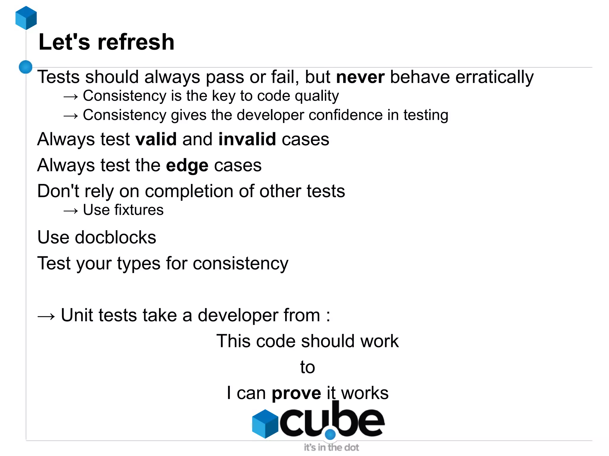 Assertions AssertEquals 