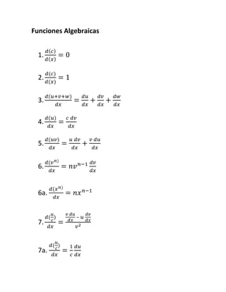 Funciones Algebraicas
1.
2.
3.
4.
5.
6.
6a.
7.
–
7a.
 