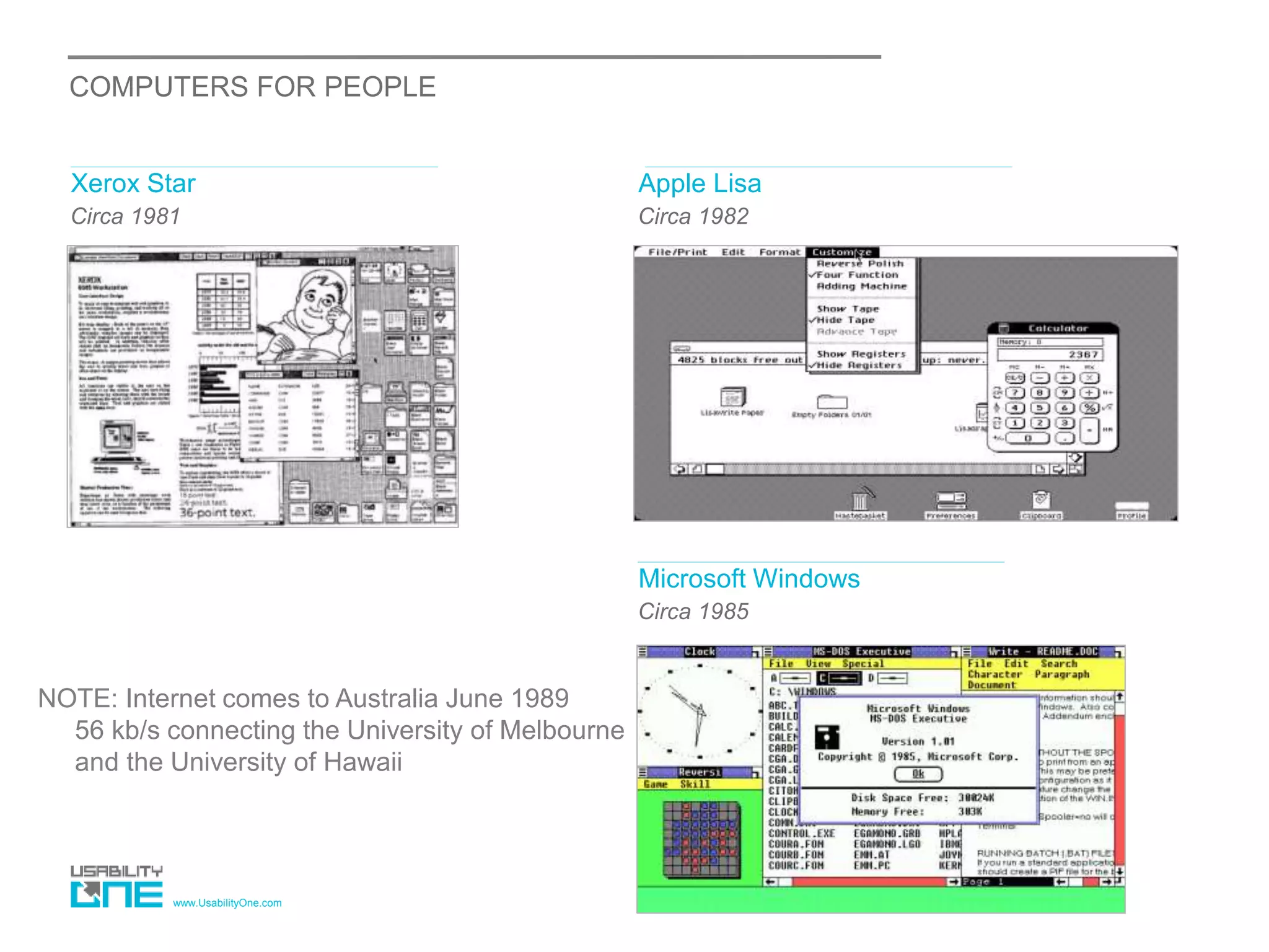 www.UsabilityOne.com
COMPUTERS FOR PEOPLE
Xerox Star Apple Lisa
Circa 1981 Circa 1982
Microsoft Windows
Circa 1985
NOTE: Internet comes to Australia June 1989
56 kb/s connecting the University of Melbourne
and the University of Hawaii
 