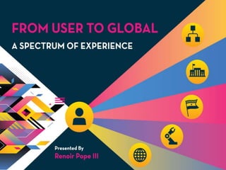 @info_do
Ren Pope
From User to Global
A Spectrum of Experience
 