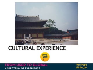 @info_do
Ren Pope
CULTURAL EXPERIENCE
 