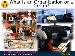 @info_do
Ren Pope
What is an Organization or a
Group?
 