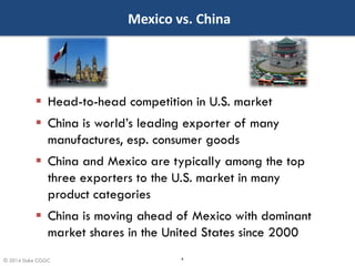 © 2014 Duke CGGC
 Head-to-head competition in U.S. market
 China is world’s leading exporter of many
manufactures, esp. ...