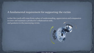 From Victim of Domestic Violence to Thriver in Society – The Heroic ...