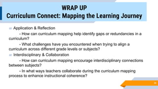 Designing Lesson and Curriculum Mapping | PDF