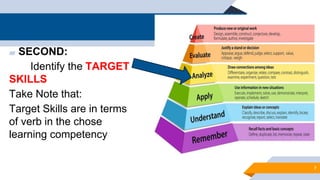 Target Proficiency Layout Designing Lesson and Curriculum Mapping | PDF