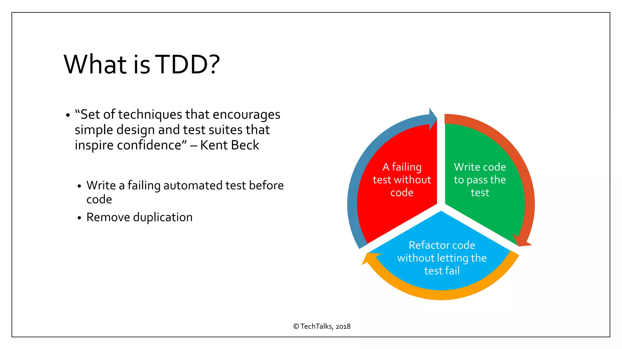 What isTDD?
• “Set of techniques that encourages
simple design and test suites that
inspire confidence” – Kent Beck
• Write a failing automated test before
code
• Remove duplication
©TechTalks, 2018
Write code
to pass the
test
Refactor code
without letting the
test fail
A failing
test without
code
 