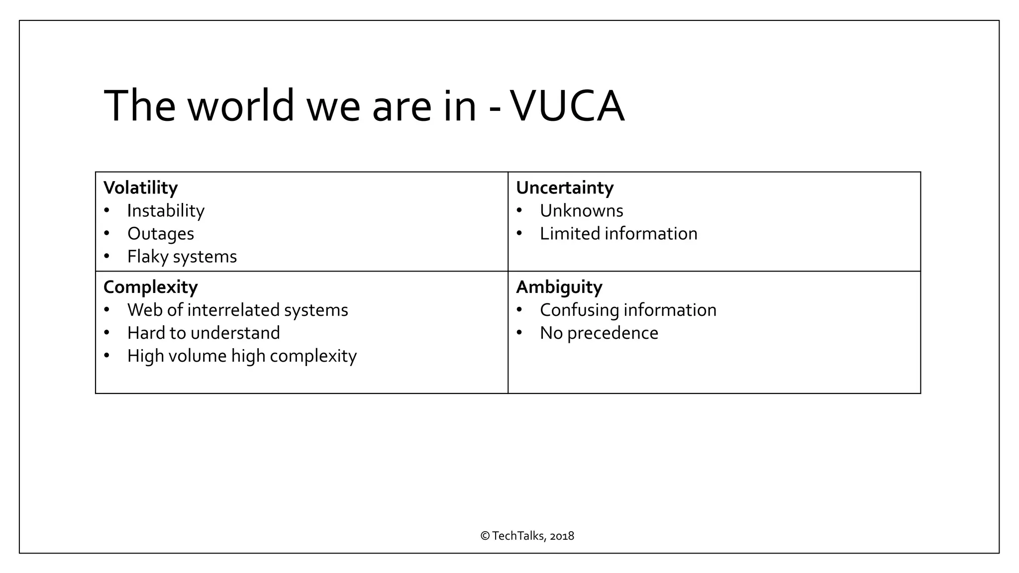 The world we are in -VUCA
©TechTalks, 2018
Volatility
• Instability
• Outages
• Flaky systems
Uncertainty
• Unknowns
• Limited information
Complexity
• Web of interrelated systems
• Hard to understand
• High volume high complexity
Ambiguity
• Confusing information
• No precedence
 