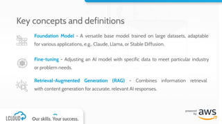 Key concepts and definitions
Foundation Model - A versatile base model trained on large datasets, adaptable
for various applications, e.g., Claude, Llama, or Stable Diffusion.
Fine-tuning - Adjusting an AI model with specific data to meet particular industry
or problem needs.
Retrieval-Augmented Generation (RAG) - Combines information retrieval
with content generation for accurate, relevant AI responses.
 
