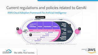 AWS Cloud Adoption Framework for Artificial Intelligence
Source: AWS Whitepaper, AWS Cloud Adoption Framework for Artiﬁcial Intelligence, Machine Learning, and Generative AI
Current regulations and policies related to GenAI
 