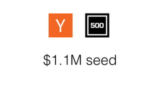 !
!
!
$1.1M seed
!
!
 