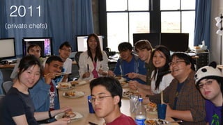 2011
(private chefs)
 