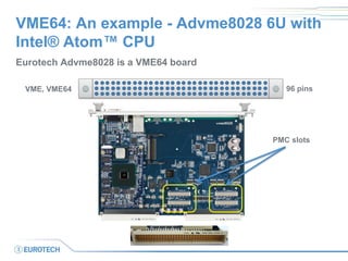 VME64: An example - Advme8028 6U with
Intel® Atom™ CPU
Eurotech Advme8028 is a VME64 board
VME, VME64 96 pins
PMC slots
 