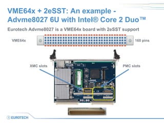 VME64x + 2eSST: An example -
Advme8027 6U with Intel® Core 2 Duo™
Eurotech Advme8027 is a VME64x board with 2eSST support
VME64x 160 pins
PMC slotsXMC slots
 
