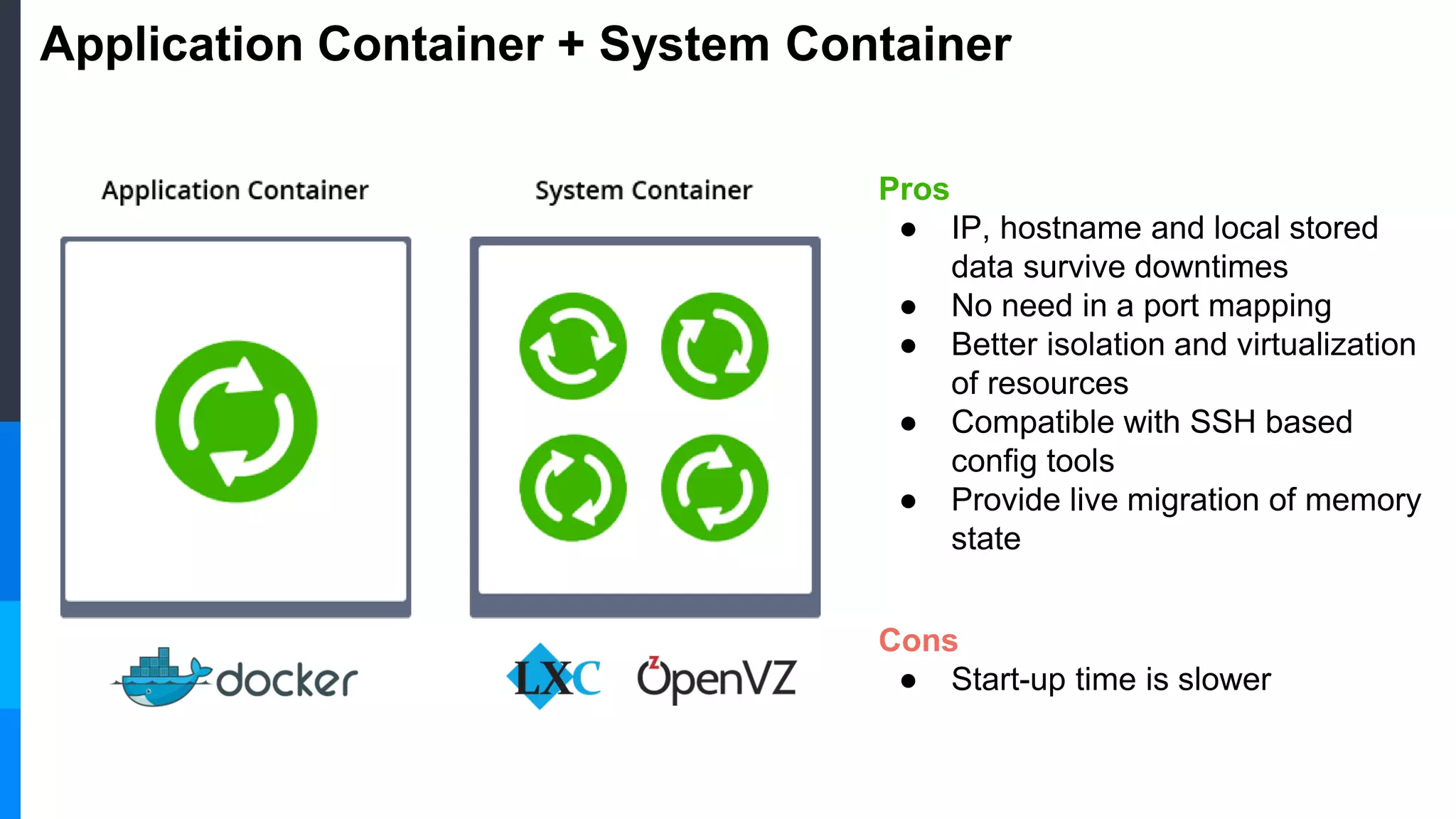 Application Container + System Container
Pros
● IP, hostname and local stored
data survive downtimes
● No need in a port mapping
● Better isolation and virtualization
of resources
● Compatible with SSH based
config tools
● Provide live migration of memory
state
Cons
● Start-up time is slower
 
