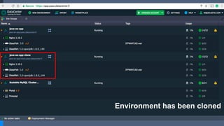 Environment has been cloned
 