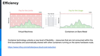 Efficiency
Virtual Machines Containers on Bare Metal
Container technology unlocks a new level of flexibility – resources that are not consumed within the
limit boundaries are automatically shared with other containers running on the same hardware node.
https://www.infoq.com/articles/java-cloud-cost-reduction
 