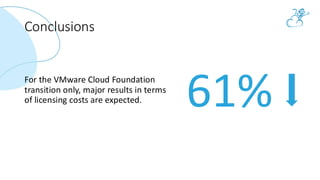 Transitioning from VMware to Apache CloudStack: A Path to Profitability ...