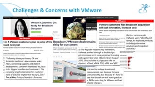 Transitioning from VMware to Apache CloudStack: A Path to Profitability ...