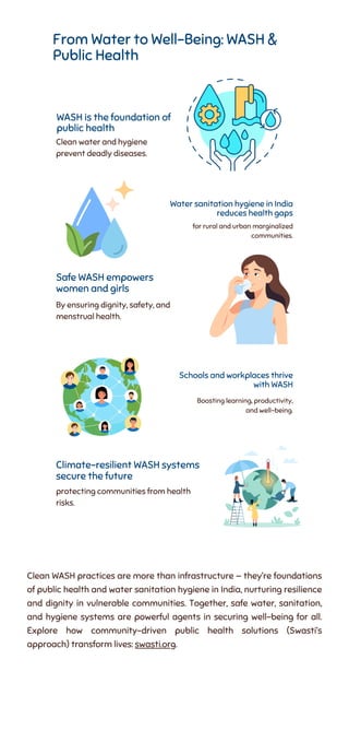From Water to Well-Being WASH & Public Health.pdf