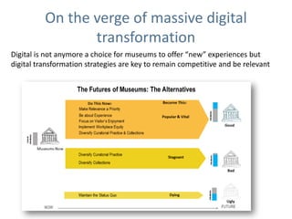 On the verge of massive digital
transformation
Digital is not anymore a choice for museums to offer “new” experiences but
digital transformation strategies are key to remain competitive and be relevant
 