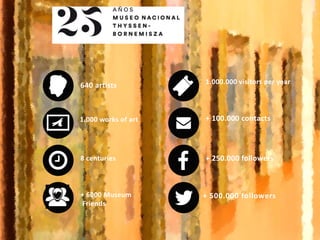 640 artists
+ 100.000 contacts
+ 250.000 followers
+ 500.000 followers
1.000 works of art
8 centuries
1.000.000 visitors per year
+ 6000 Museum
Friends
 