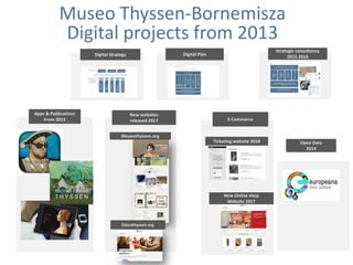 Digital Strategy Digital Plan
Strategic consultancy
2015-2016
Museothyssen.org
Ticketing website 2018
New Online shop
Website 2017
New websites
released 2017 E-Commerce
Open Data
2014
Apps & Publications
From 2013
…
Museo Thyssen-Bornemisza
Digital projects from 2013
Educathyssen.org
 