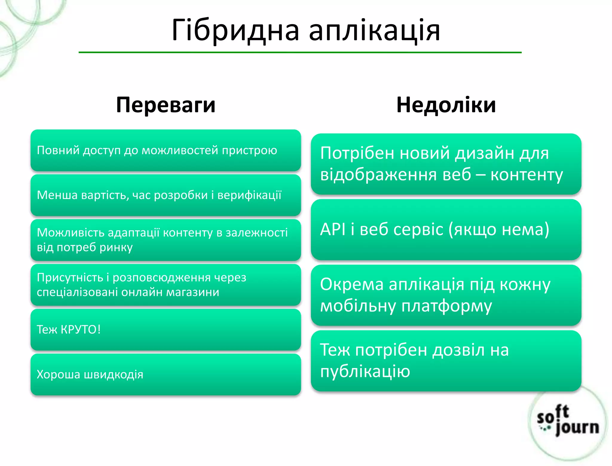 Гібридна аплікація

             Переваги                                 Недоліки
Повний доступ до можливостей пристрою        Потрібен новий дизайн для
                                             відображення веб – контенту
Менша вартість, час розробки і верифікації

Можливість адаптації контенту в залежності   АРІ і веб сервіс (якщо нема)
від потреб ринку

Присутність і розповсюдження через
спеціалізовані онлайн магазини               Окрема аплікація під кожну
                                             мобільну платформу
Теж КРУТО!
                                             Теж потрібен дозвіл на
Хороша швидкодія                             публікацію
 