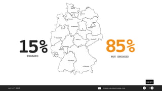 ><
next
agile² GmbH PIERRE.NEIS@AGILESQR.COM 10
15%ENGAGED
85%NOT ENGAGED
 