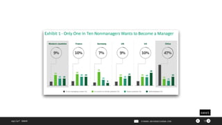 ><
next
agile² GmbH PIERRE.NEIS@AGILESQR.COM 12
 