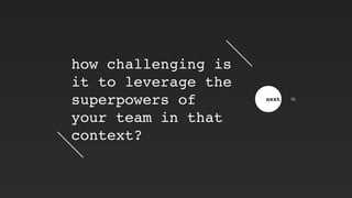 how challenging is
it to leverage the
superpowers of
your team in that
context?
next 15
 