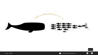 ><
next
agile² GmbH PIERRE.NEIS@AGILESQR.COM 2
 
