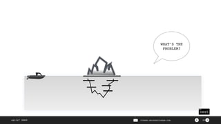 ><
next
agile² GmbH PIERRE.NEIS@AGILESQR.COM
WHAT’S THE
PROBLEM?
24
 