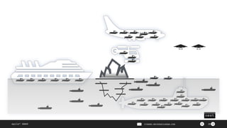 ><
next
agile² GmbH PIERRE.NEIS@AGILESQR.COM 28
 