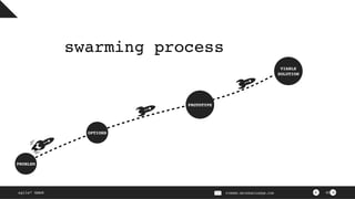 ><agile² GmbH PIERRE.NEIS@AGILESQR.COM
swarming process
43
PROBLEM
OPTIONS
PROTOTYPE
VIABLE
SOLUTION
 
