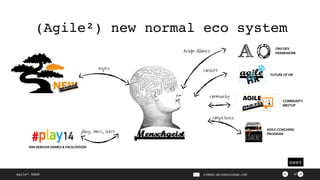 ><
next
agile² GmbH PIERRE.NEIS@AGILESQR.COM 47
(Agile²) new normal eco system
ORG DEV
FRAMEWORK
FUTURE OF HR
COMMUNITY
MEETUP
AGILE COACHING
PROGRAM
WW SERIOUS GAMES & FACILITATION
inspire
play, share, learn
design alliance
context
community
competence
 