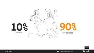 ><
next
agile² GmbH PIERRE.NEIS@AGILESQR.COM 8
10%ENGAGED
90%NOT ENGAGED
 