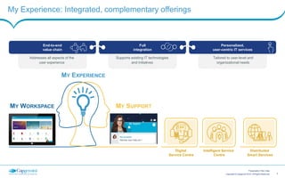 7Copyright © Capgemini 2015. All Rights Reserved
Presentation Title | Date
 Secure access to Applications and Data on:
 Any device
 Anywhere
 Any time
 From any cloud service
 Single admin portal
 Single portal to consume services and get help
 Hosted on premise with client, supplier or in a cloud data center
My Applications My DataMy Workspace My SupportMy Device
What does My Workspace do?
Container/DigitalFence
Native
Applications
Mobile and Web
Applications
SaaS
Collaboration
Data
DaaS
End-user
segmentation
 