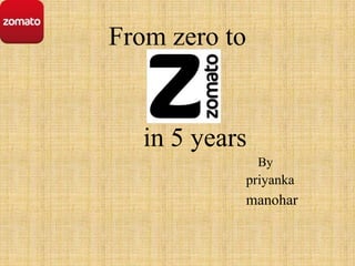 From zero to

in 5 years
By

priyanka

manohar

 