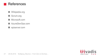 References
Wolfgang, Maurice – From Zero to DevOps…27 26.09.2018
Wikipedia.org
Scrum.org
Microsoft.com
AzureDevOps.com
episerver.com
 