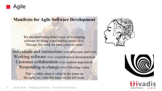 Agile
Wolfgang, Maurice – From Zero to DevOps…5 26.09.2018
 
