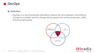 DevOps
Wolfgang, Maurice – From Zero to DevOps…7 26.09.2018
Definition
– DevOps is a set of practices intended to reduce the time between committing a
change to a system and the change being placed into normal production, while
ensuring high quality
 